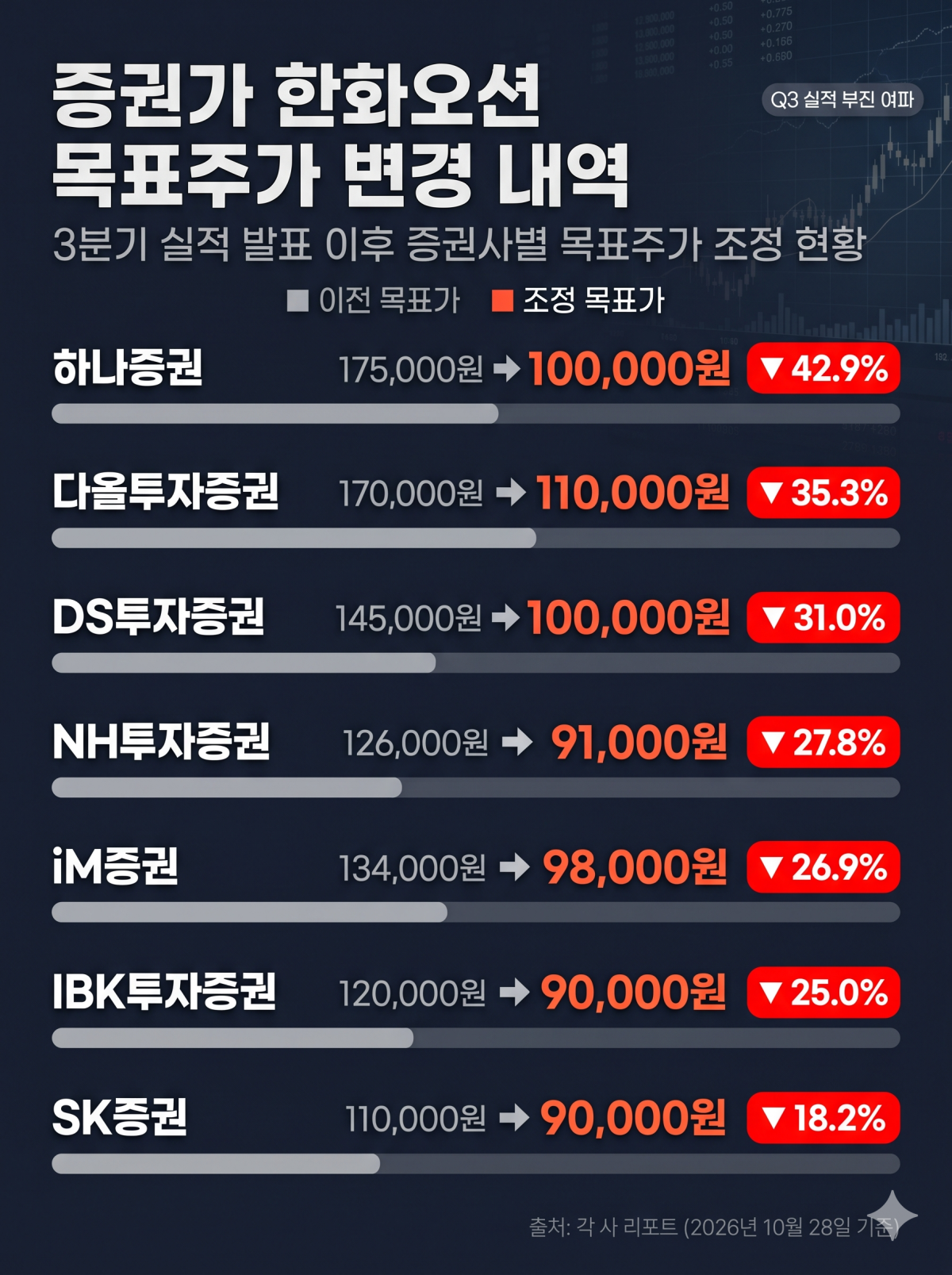 (이미지=제미나이)