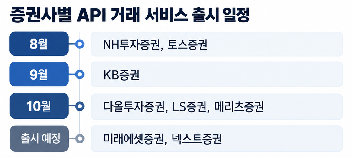 ▲AI 생성 이미지. (이미지=챗GPT)