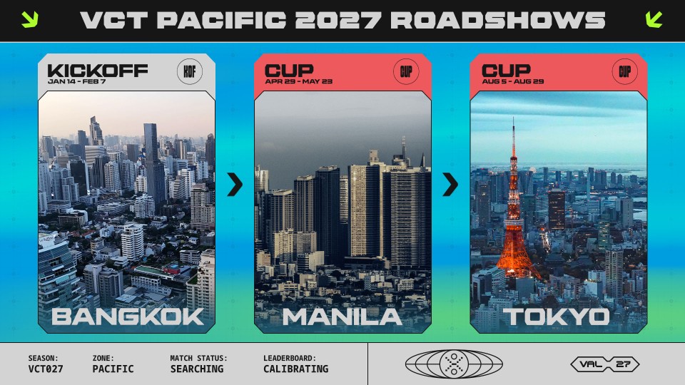 ▲2027년 VCT 퍼시픽 로드쇼 개최지. (사진제공=라이엇게임즈)