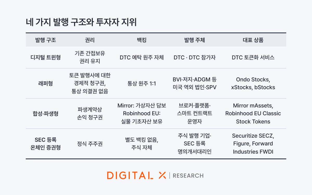 (사진=디지털엑스)