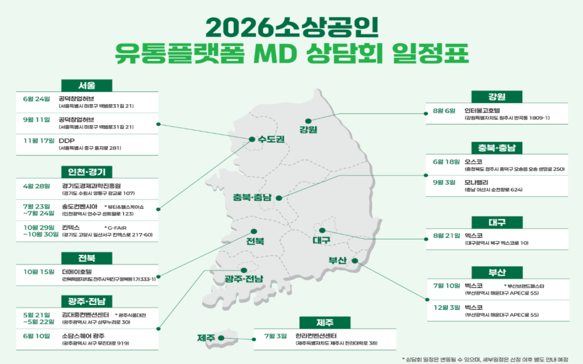 (사진제공=한국중소벤처기업유통원)