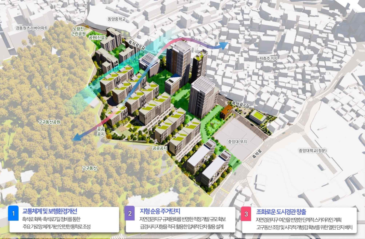 ▲동작구 흑석동 204-104번지 일대 신속통합기획 종합구상도 (사진제공=서울시)