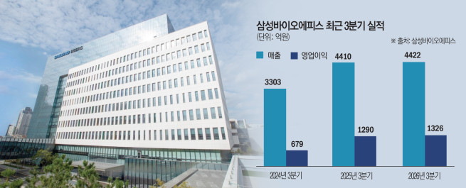 (그래픽=김소영 기자 sue@)
