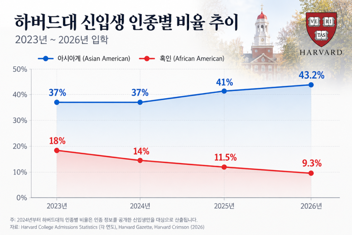 ▲(출처 블룸버그통신·AI 기반 편집 이미지)