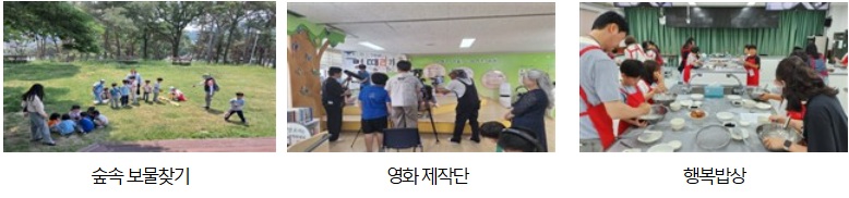 ▲순창 인계초등학교 학생들이 숲속 보물찾기와 영화 제작, 행복밥상 등 다양한 체험활동에 참여하고 있다. (사제공=교육부)