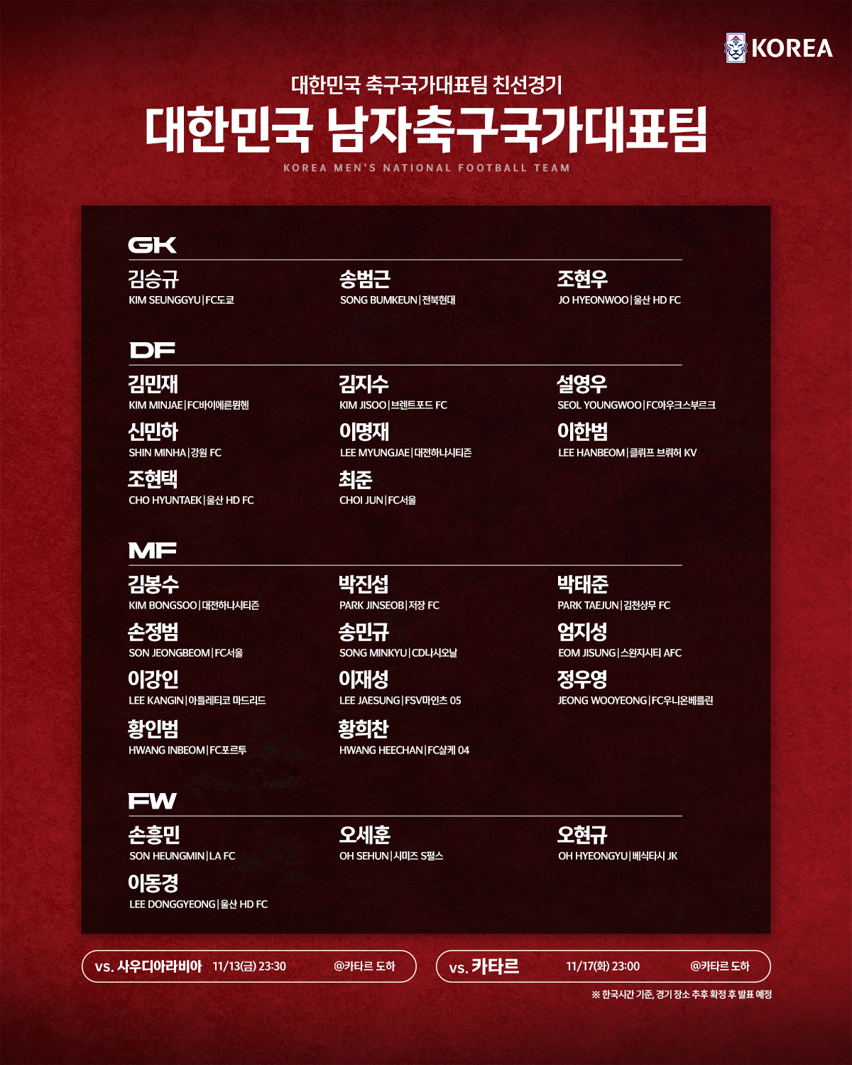 ▲11월 A매치 선수 명단. (사진제공=대한축구협회)