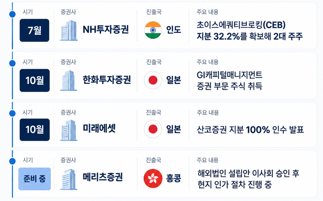 ▲AI 생성 이미지. (이미지=챗GPT)