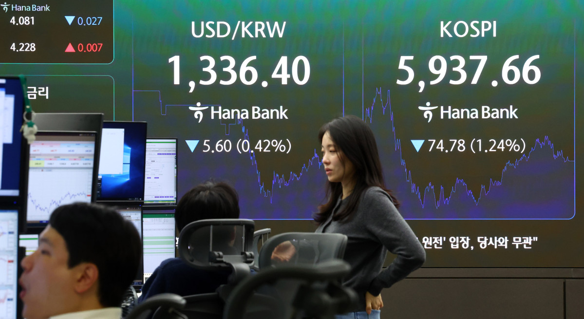 ▲코스피가 74.78포인트(1.24%) 내린 5937.66으로 마감한 29일 서울 중구 하나은행 본점 딜링룸 전광판에 코스피 등이 표시돼 있다. (뉴시스)