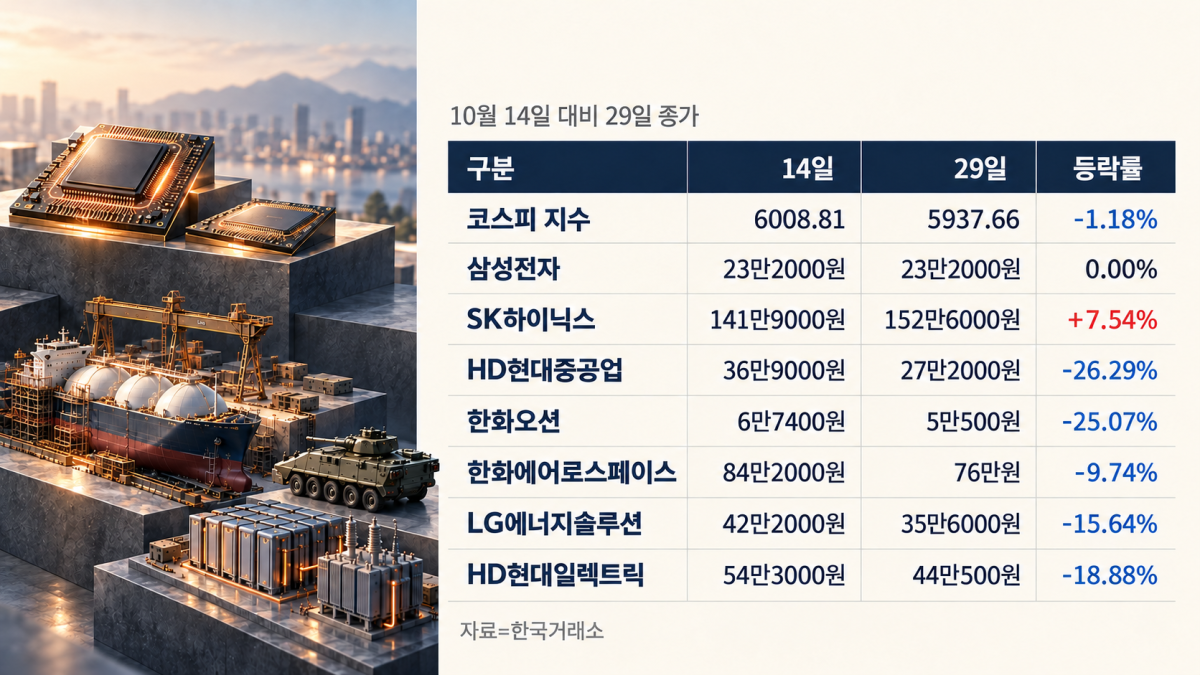 ▲AI 기반 편집 이미지. (이미지=챗GPT)