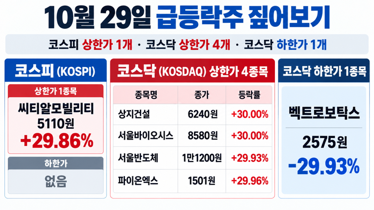 ▲AI 기반 편집 이미지. (출처=챗GPT)