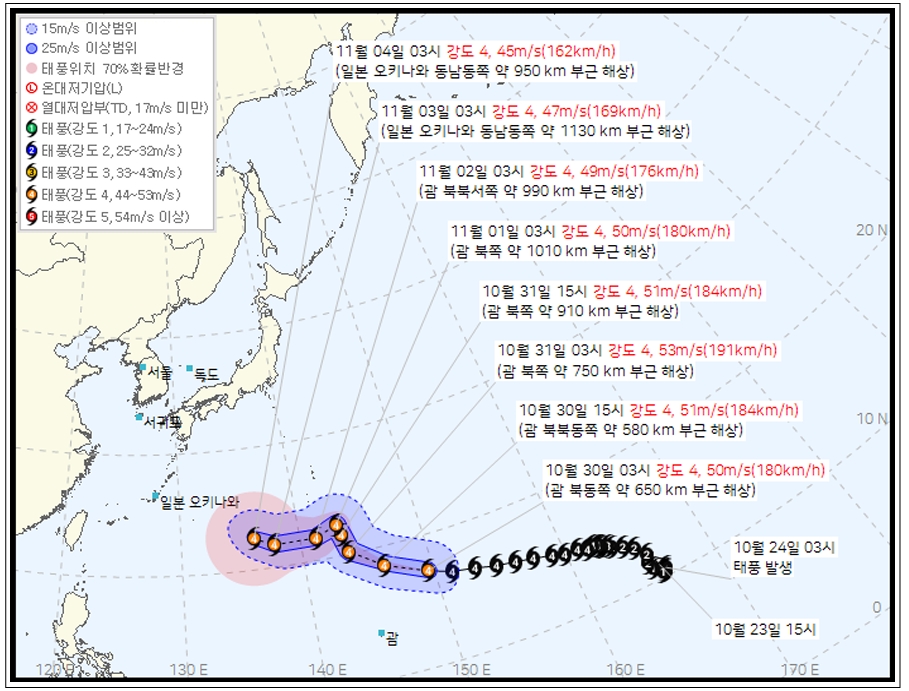 ▲제31호 태풍 '인파' 예상 경로 (출처=기상청 날씨누리)