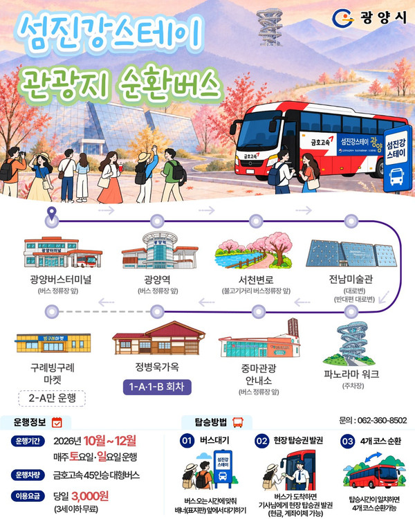 ▲섬진강 4개 시군 관광순환버스 홍보포스터. (광양시)