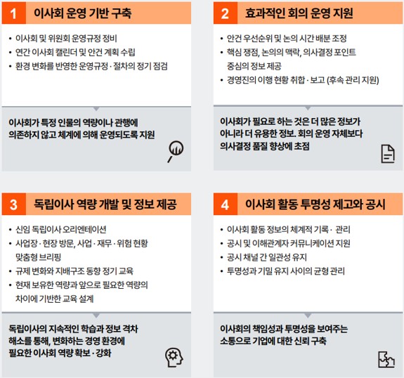 (삼일PwC)