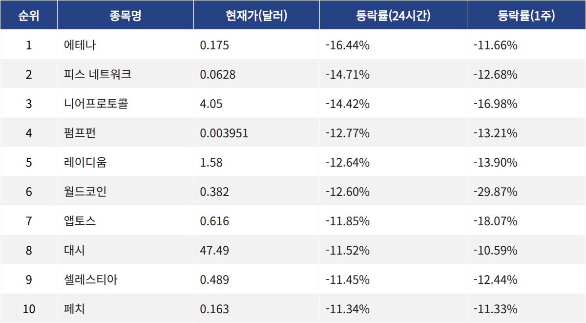 ▲자료제공=MetaVX
