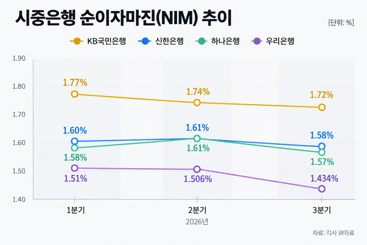 (챗GPT AI 기반 편집 이미지)