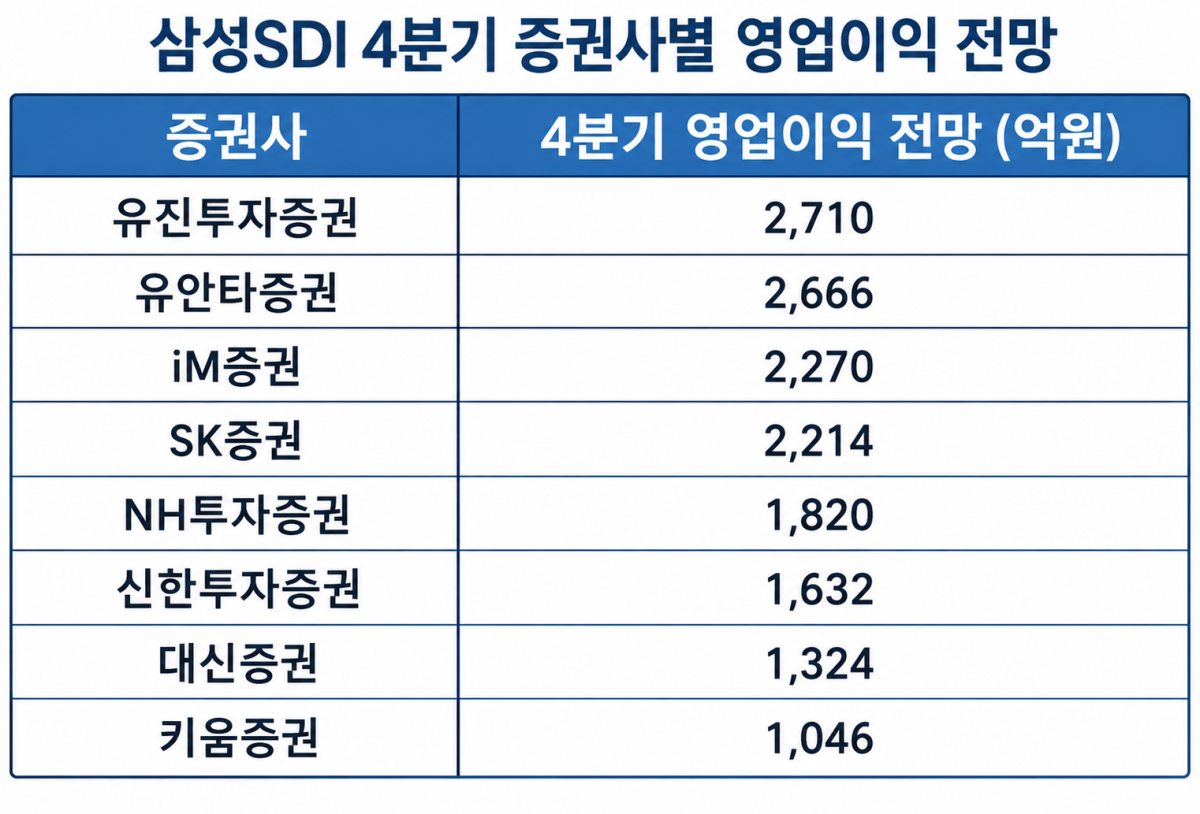 (이미지=챗GPT)