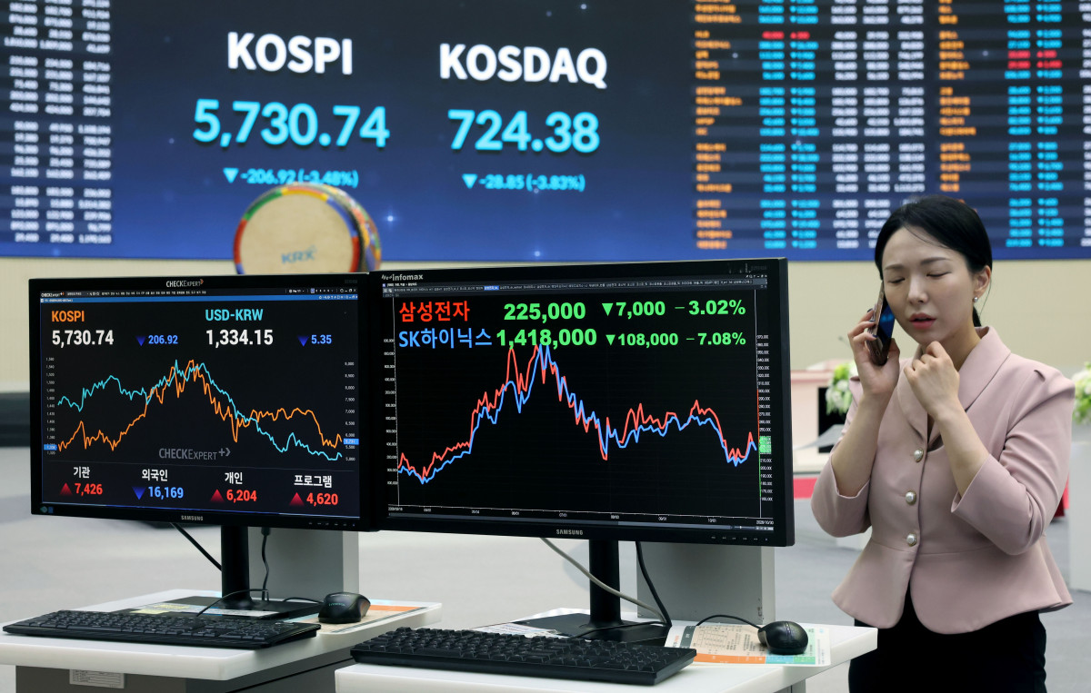 ▲미국 기술주 급락 여파로 코스피가 3%대 하락 마감한 30일 서울 여의도 한국거래소 시세게시판에 시황이 표시되고 있다. 오전 한때 매도 사이드카가 발동되기도 한 이날 코스피는 전장보다 206.92포인트(3.48%) 내린 5730.74로 거래를 마쳤다. 코스닥은 전거래일보다 28.85포인트(3.83%) 내린 724.38로 장을 마감했다. 신태현 기자 holjjak@