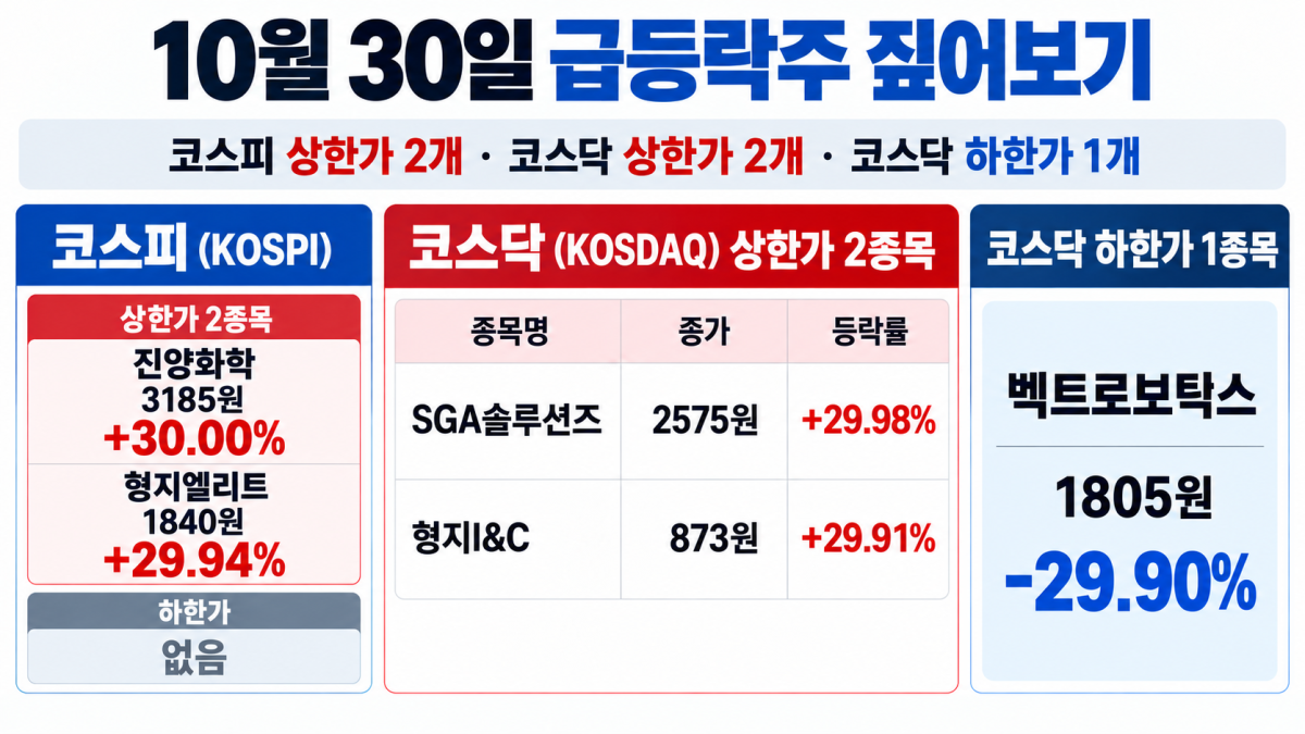 ▲AI 기반 편집 이미지. (출처=챗GPT)