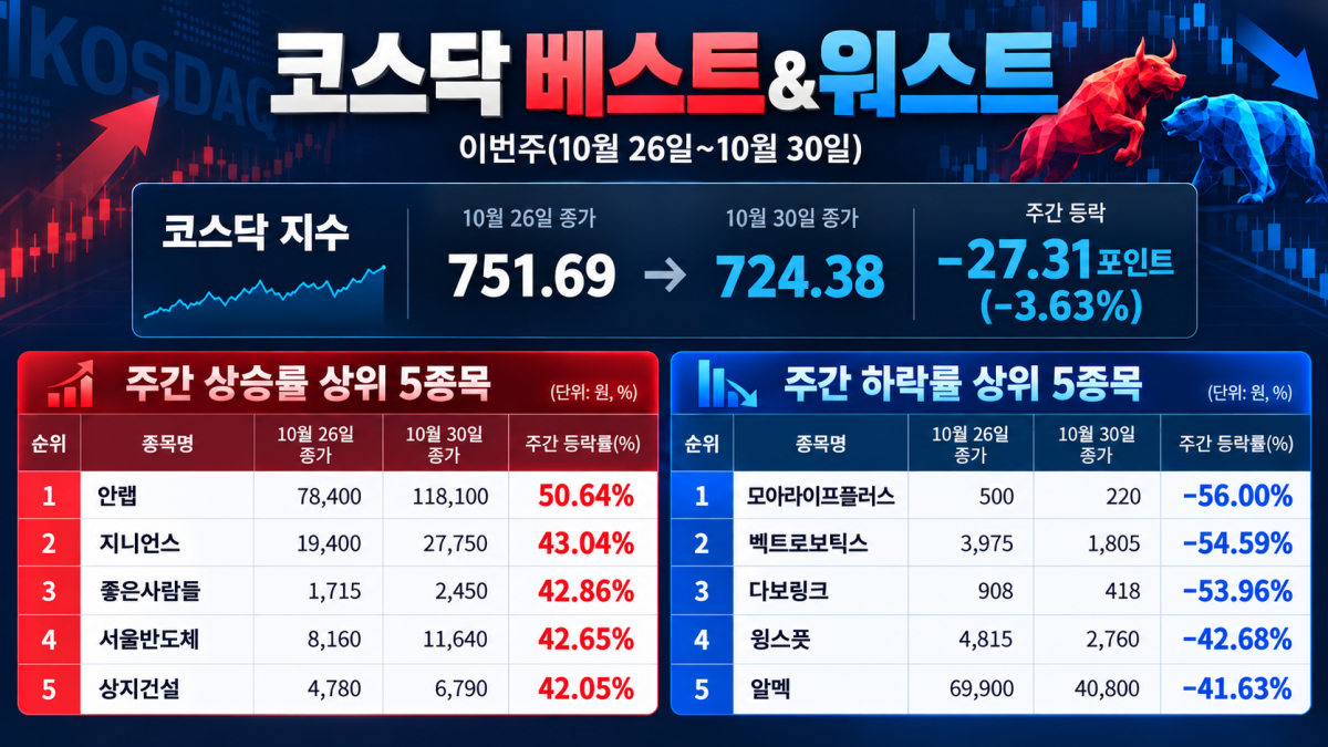 ▲AI 기반 편집 이미지. (출처=챗GPT)