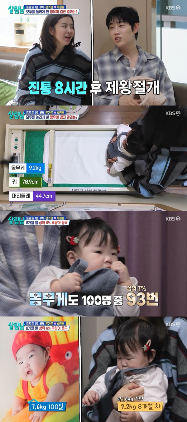 (출처=KBS2 '살림하는 남자들' 캡처)