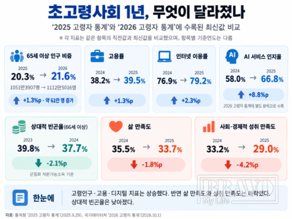(이미지=AI 생성)