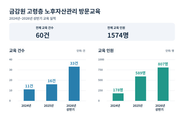 ▲민병덕 더불어민주당 의원실
