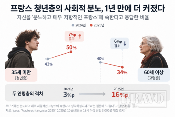 (이미지=AI 생성)