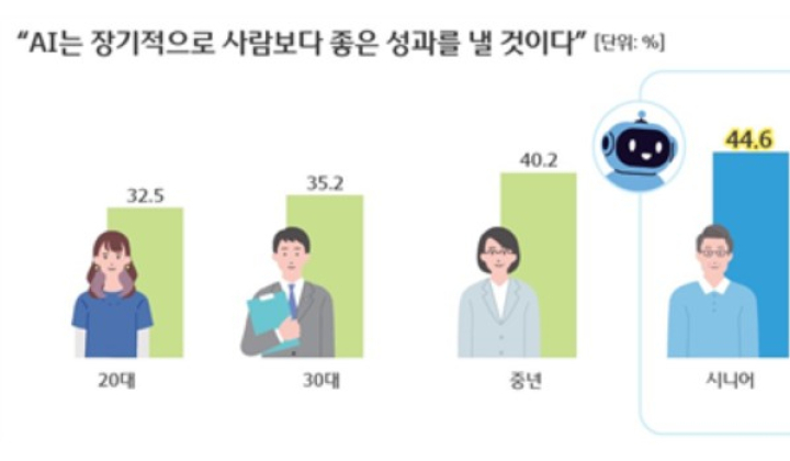 장애인치과병원, 장애인 구강건강권 ‘최후의 보루’