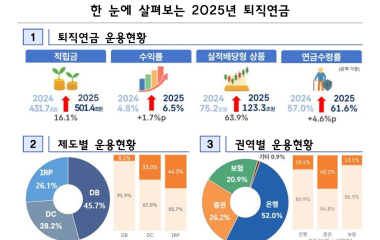 “네 자식은 네가 키워라”