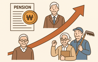 “연금 늦게 받고, 더 오래 일하면 고령층 노동공급 증가 예상”