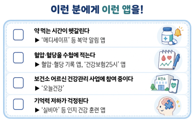 건강앱 첫걸음, 잊지 않고 챙기는 것도 건강관리