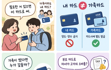 “엄마 카드 써” 가족이면 내 카드 써도 괜찮을까?