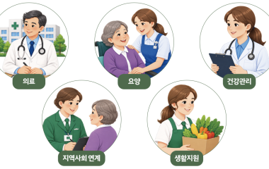 통합돌봄이 뭐야?