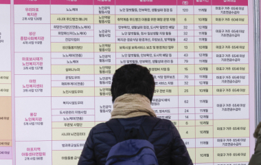 2026년 고용도 시니어 강세 전망