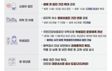 이중돌봄 세대 품을까, 첫발 뗀 ‘중장년기본법’
