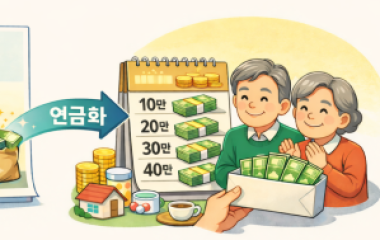 새해 달라지는 국민연금 주요 내용