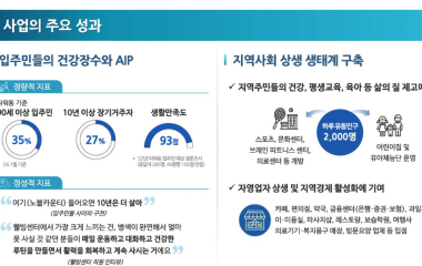 삼성노블카운티가 던진 실버타운 화두 수익구조·의료서비스 한계