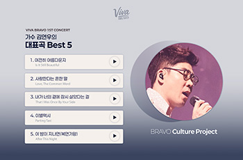 가수 김연우의 대표곡 Best 5