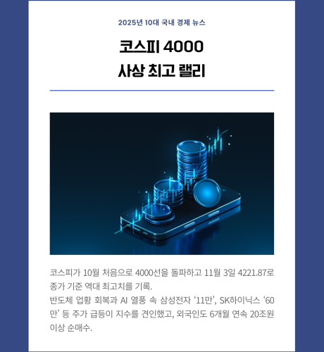 2025년 10대 국내 경제 뉴스 [포토로그]